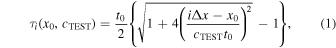 Equation (1)