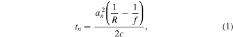 Equation (1)
