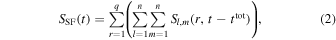 Equation (2)