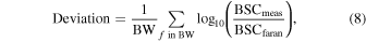 Equation (8)