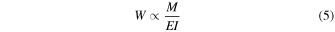 Equation (5)