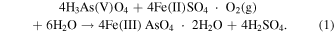 Equation (1)