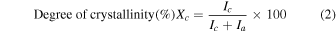 Equation (2)