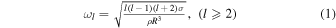 Equation (1)