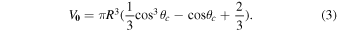 Equation (3)