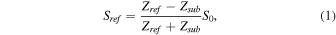 Equation (1)