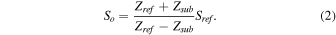 Equation (2)