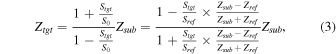 Equation (3)