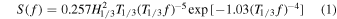 Equation (1)
