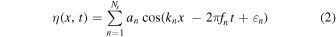 Equation (2)