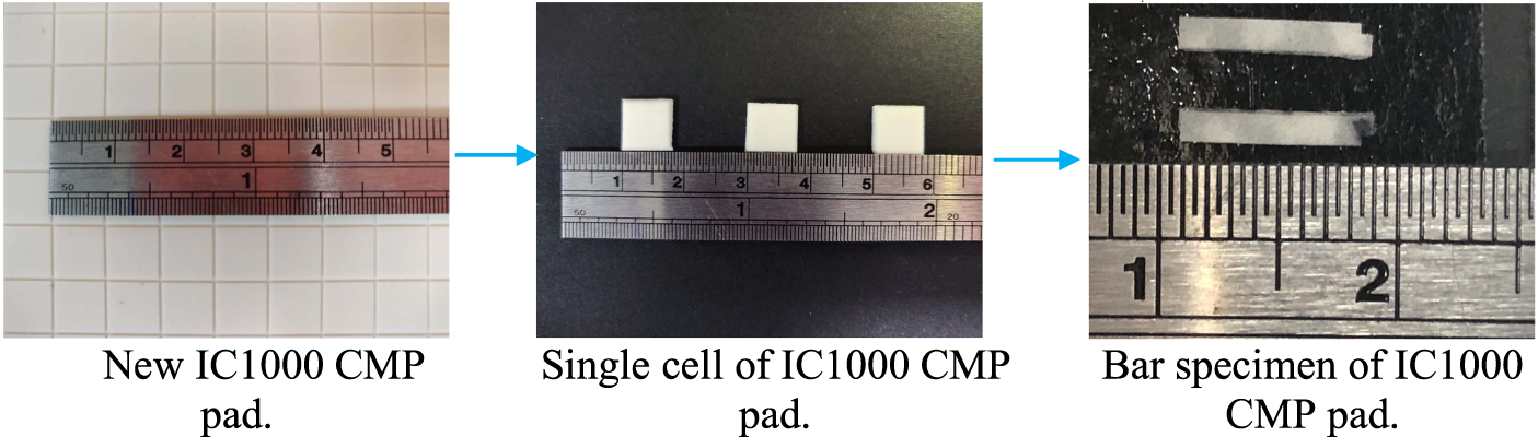Development of modeling to investigate polyurethane pad hardness in ...