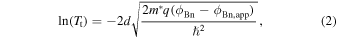 Equation (2)