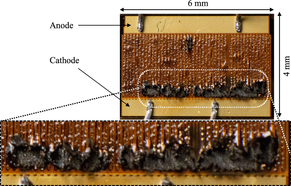 Analysis of 1.2 kV GaN polarisation superjunction diode surge current ...