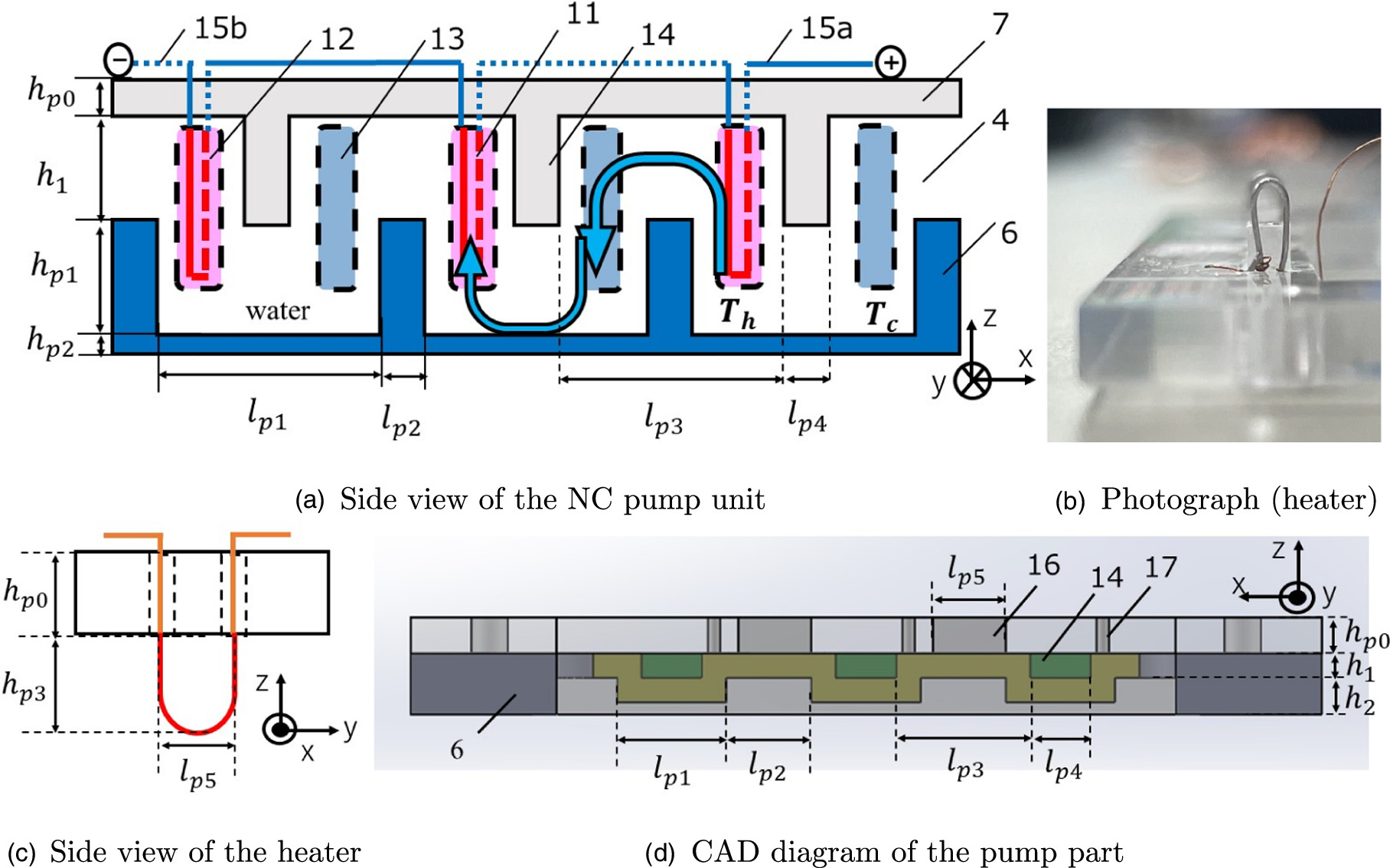 Fluidic switch using an elastic actuator due to induced charge electro ...