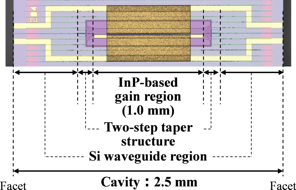 III–V gain region/Si waveguide hybrid lasers by chip-on-wafer ...