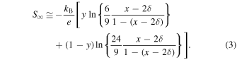 Equation (3)