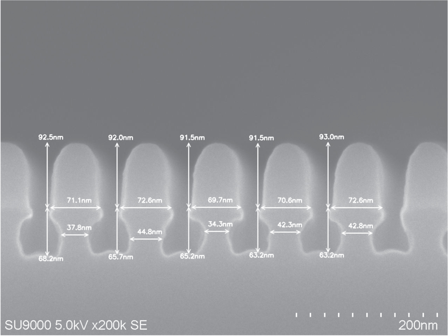Sem Tech Node Half Automated measurement method based on deep learning for cross-sectional ...