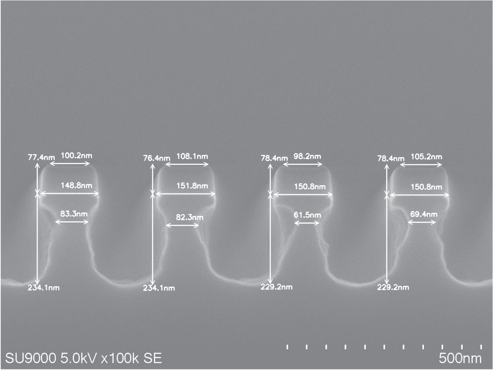 Sem Tech Node Half Automated measurement method based on deep learning for cross-sectional ...