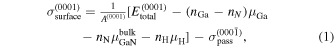 Equation (1)
