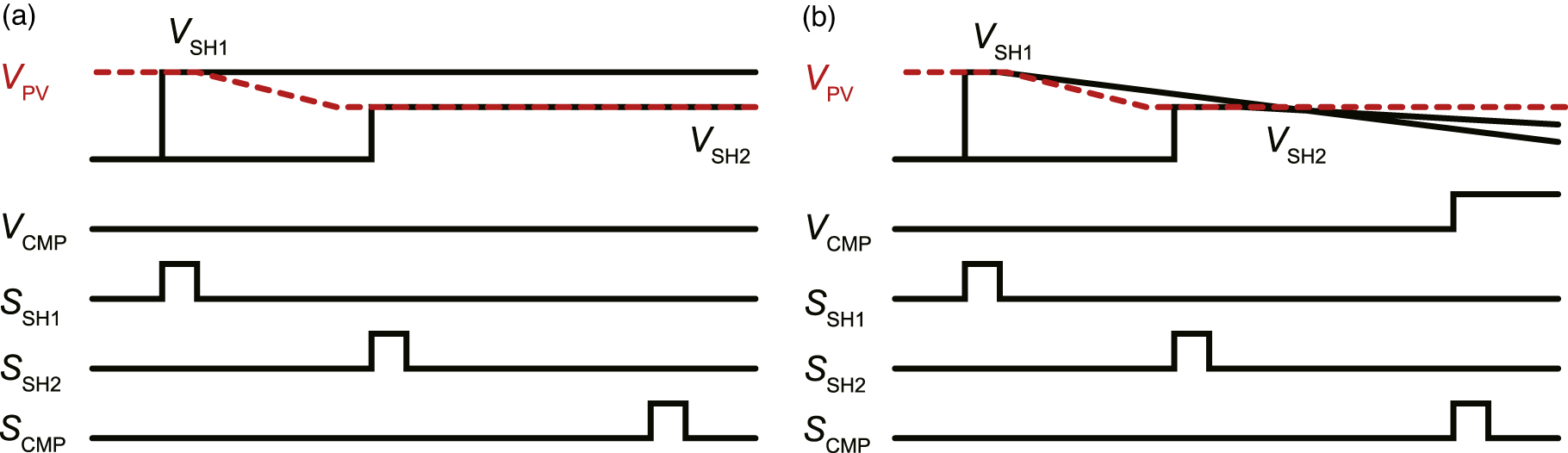 Mppt Capacitor Code Fully-integrated switched-capacitor voltage boost converter with ...