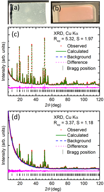 Optimization of synthesis condition of type II Ge clathrate film ...