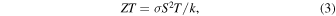 Equation (3)
