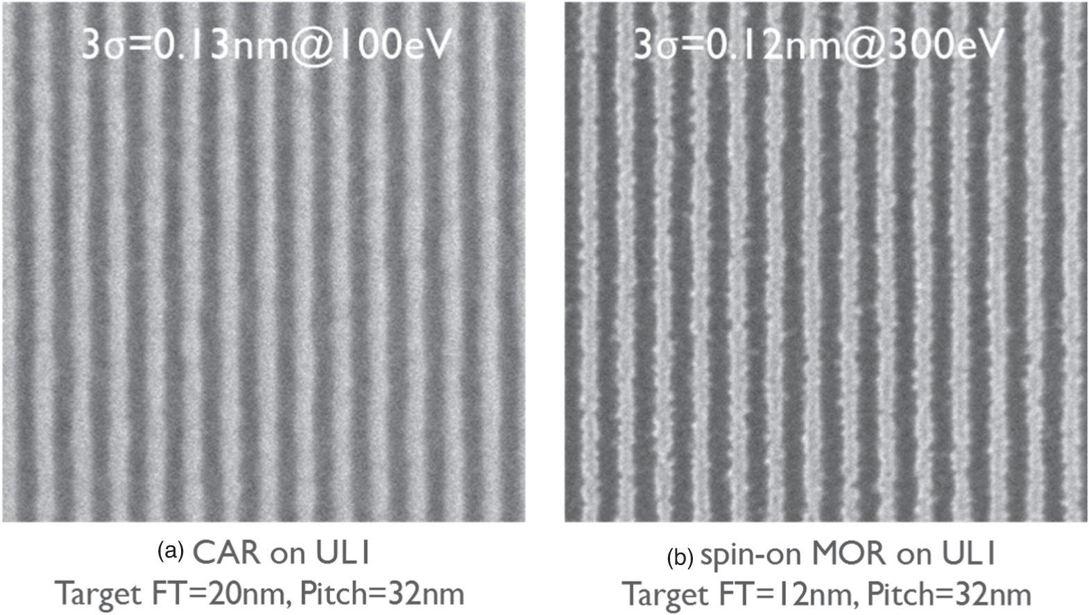ebeam metrology of thin resist for high NA EUVL IOPscience