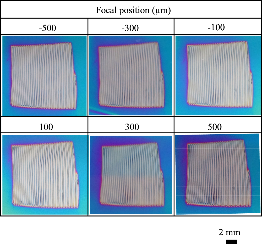Demonstration of stereophonic projection lithography using parabolic ...