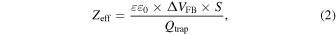 Equation (2)