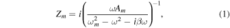 Equation (1)
