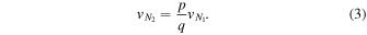Equation (3)