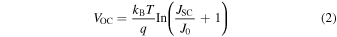 Equation (2)