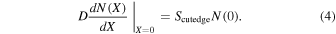 Equation (4)