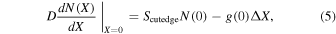 Equation (5)