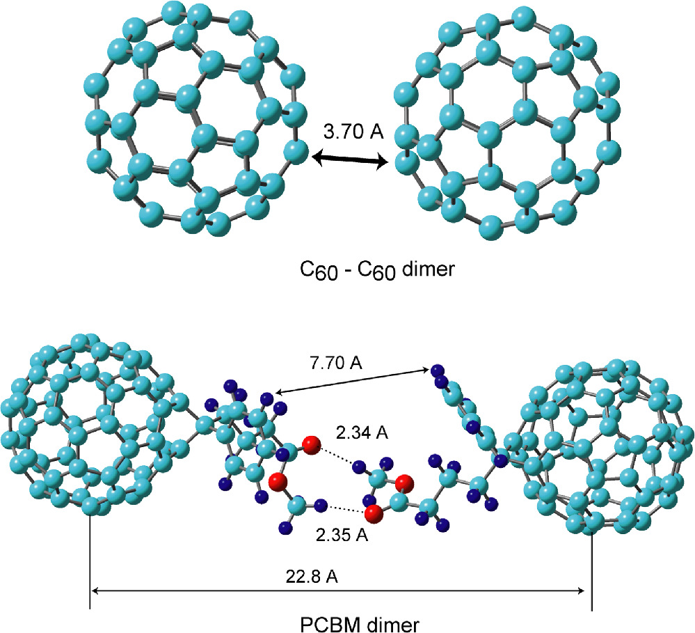Density functional theory study on the interaction of C60 fullerene ...