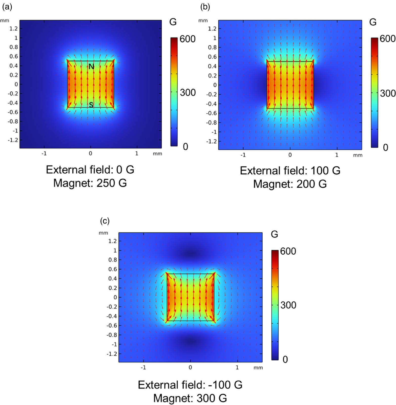 Influence of trapped magnetic field of Sn-Pb solders on electrical ...