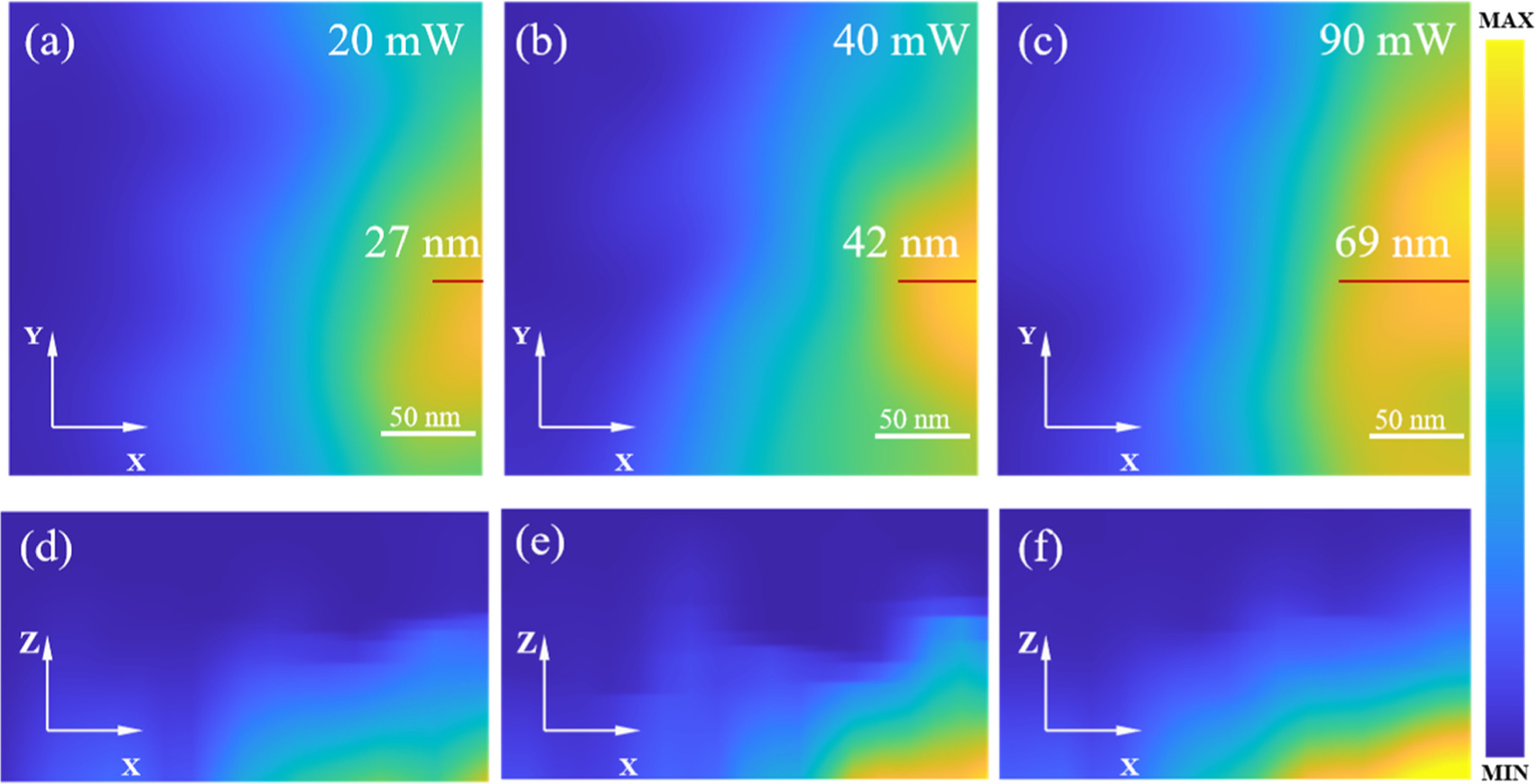 Imaging the distribution of a surface plasmon induced electromagnetic ...