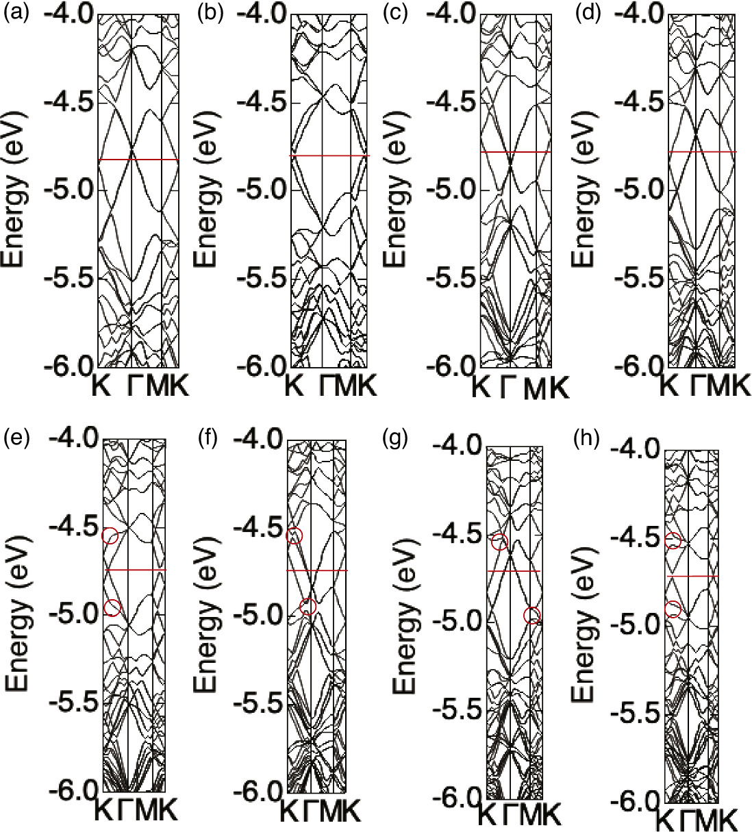 Geometric structure and electronic properties of bilayer graphene with ...