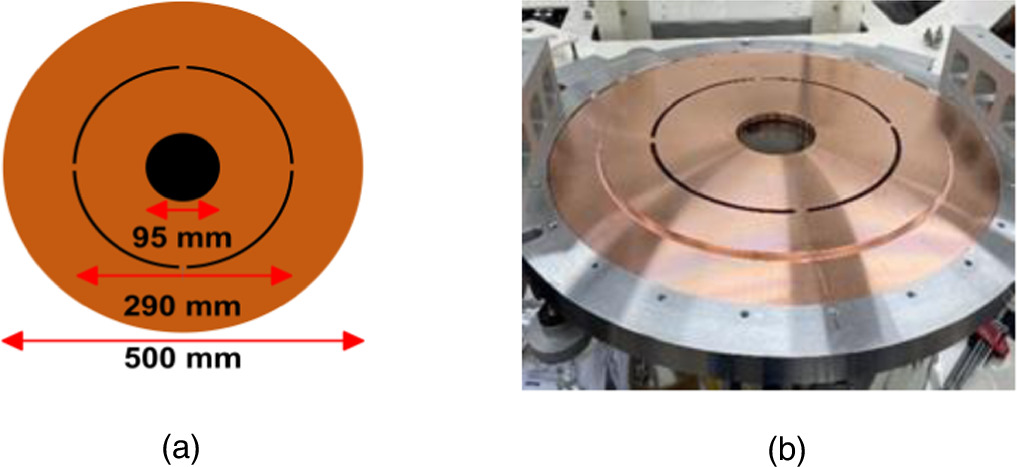 Uniformity enhancement of a microwave surface-wave plasma by a field ...