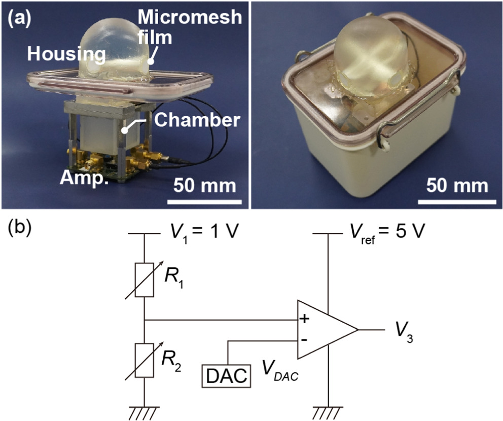 Sensitivity characteristics of a wave height sensor based on a MEMS ...