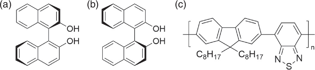 Polyfluorene BINOL induces chirality in polyfluorene-based electroluminescent ...