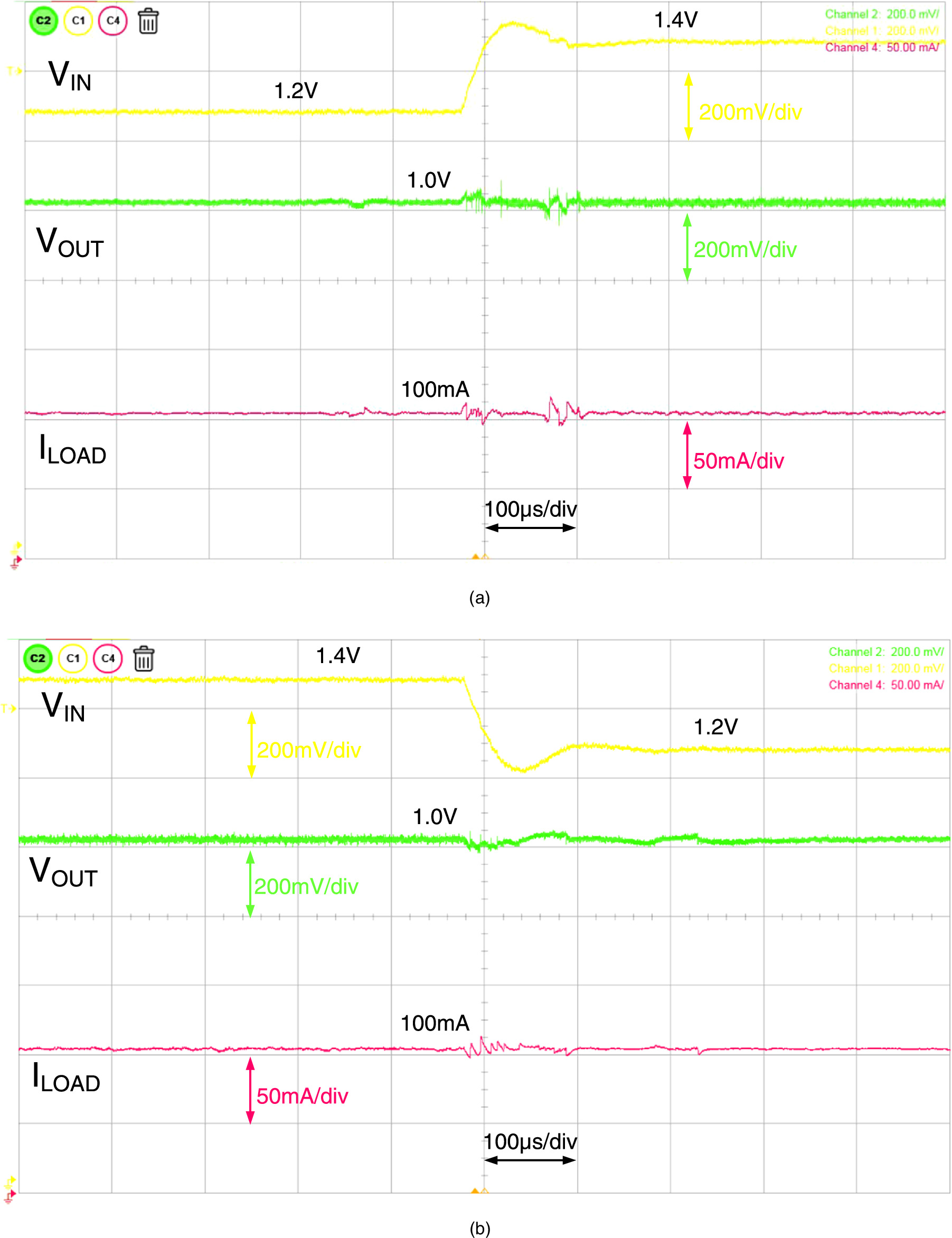 A high-efficiency and wide-load current range LDO with dynamic loop ...