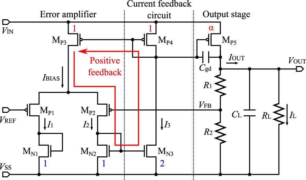 Ultra-low power low-dropout linear regulator with a load current ...