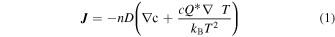 Equation (1)
