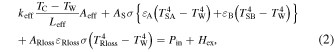 Equation (2)