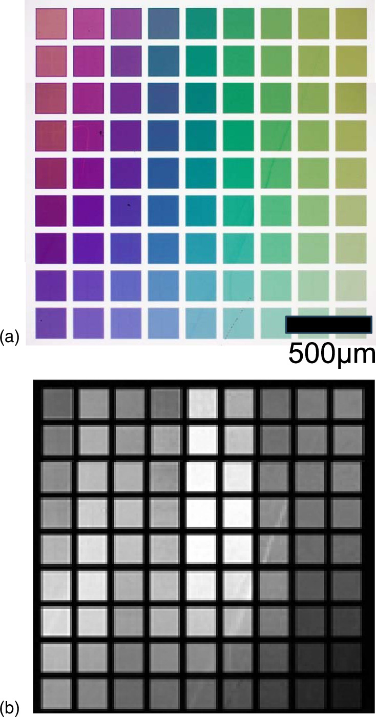 Structual Color Development of electron beam lithography technique for large area nano ...