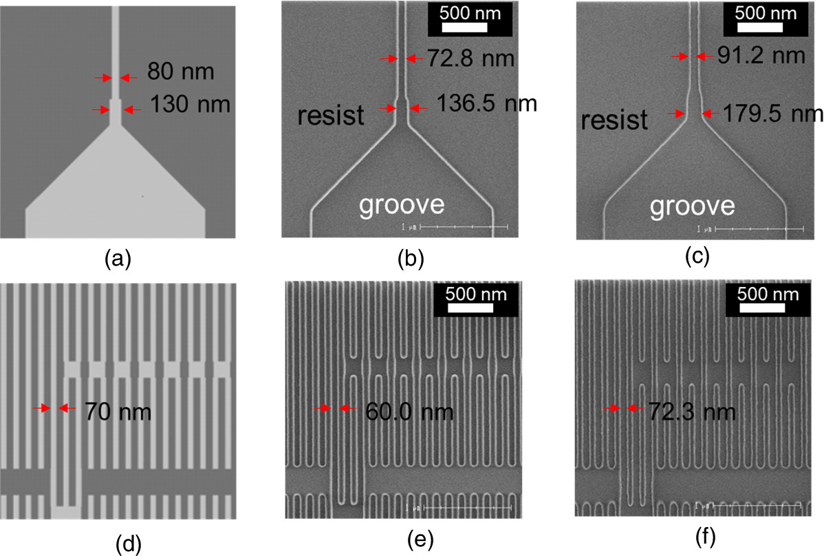 Electrical evaluation of copper damascene interconnects based on ...
