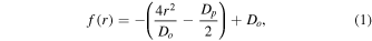Equation (1)