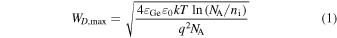 Equation (1)