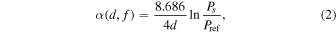 Equation (2)